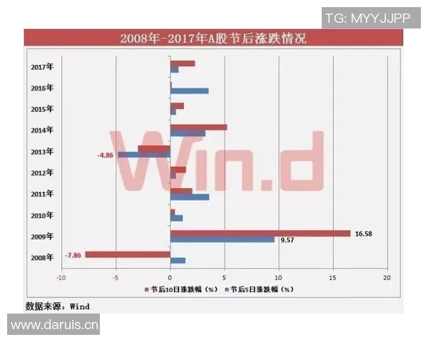 数据模型深度解析三分王夺冠几率预测结果揭晓