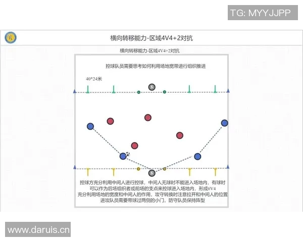 足球比赛战术性假动作运用频率与成功案例的系统化研究分析