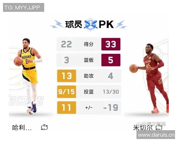 NBA季后赛球队轮换策略分析及其对比赛效果的深远影响